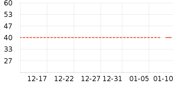 ��������ʷ�۸�