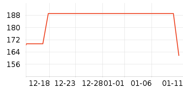 ���Ķ���;����ʷ�۸�