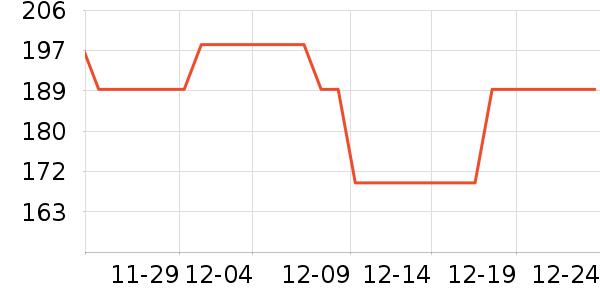 ���Ķ���;����ʷ�۸�