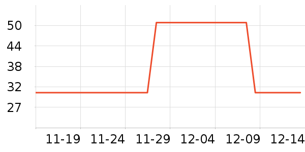 �綯���������ʷ�۸�