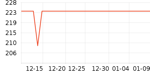 ̫ƽ�������ʷ�۸�