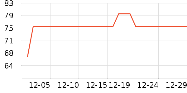 �����Ӽ�Ь��ʷ�۸�