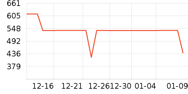 �˶�����/��ͷ����ʷ�۸�