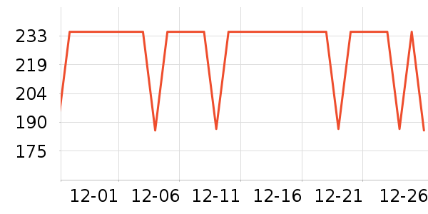 �����˶�T��/POLO����ʷ�۸�