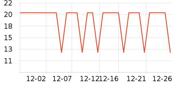 �����س�������������ʷ�۸�