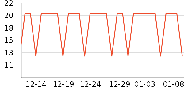 �����س�������������ʷ�۸�