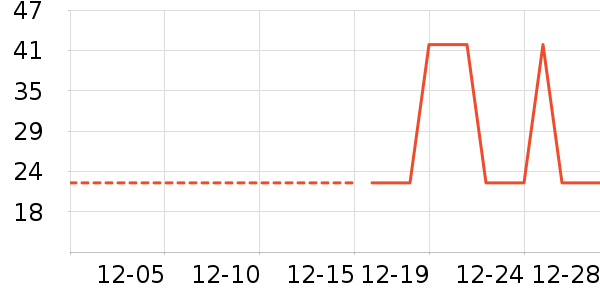 ��ֽ��ʷ�۸�