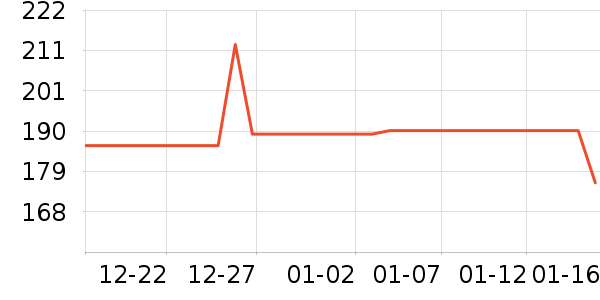 �ǵ��˶�Ь��ʷ�۸�