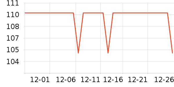 ����������ͯ��Ь/ɳ̲Ь��ʷ�۸�