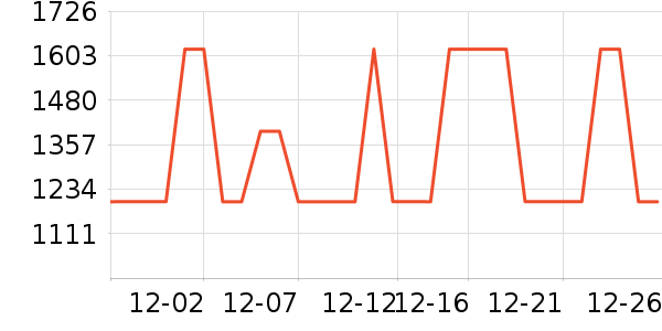 ȫ��ɳ����ʷ�۸�