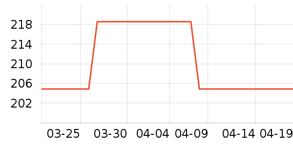 a2Ӥ���̷���ʷ�۸�