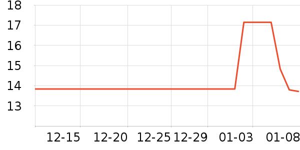 ũ��ɽȪ������ʷ�۸�