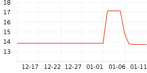 ũ��ɽȪ������ʷ�۸�