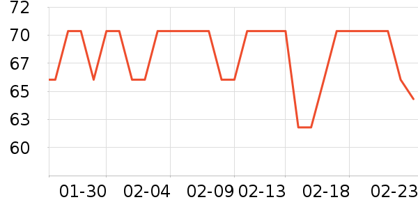 ë��/ԡ��/ԡ����ʷ�۸�