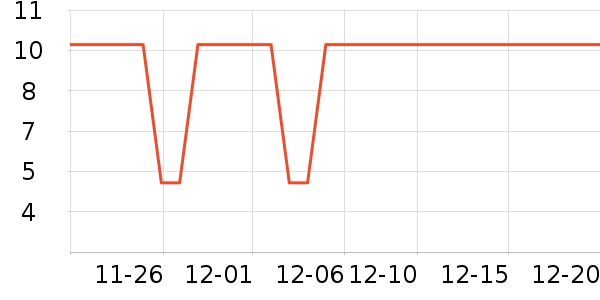 ���������ʷ�۸�