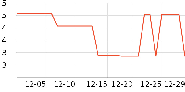 ������ñ��/Χ��/������װ��ʷ�۸�