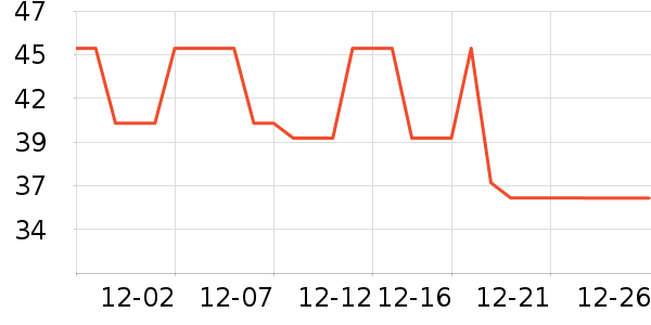 ��֮��Ʒ���/������ʷ�۸�