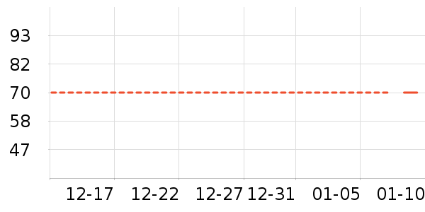 ��Я/�ƶ���Դ��ʷ�۸�