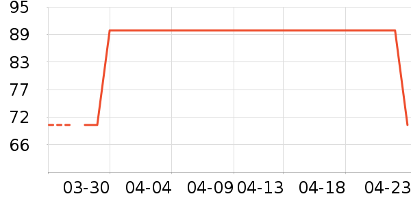 �¿�˹����/�綯�ϰ���ʷ�۸�