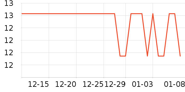 ����ǹ���ʳ��ʷ�۸�