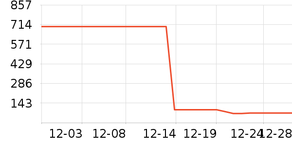 ��Ʒ���Ӽ��/������ʷ�۸�