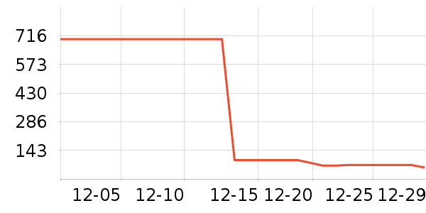 ��Ʒ���Ӽ��/������ʷ�۸�