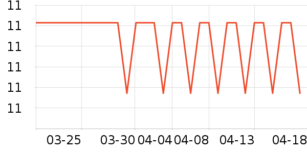 ������ֽ��ʷ�۸�