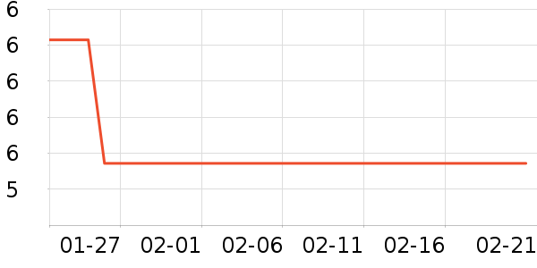 �����ֽ��ʷ�۸�