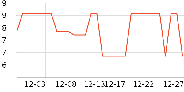 ��������ʳ��ζ��ʷ�۸�