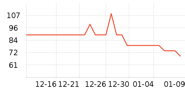 �˶�����/��ͷ����ʷ�۸�