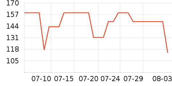 �޿�Ӿ����ʷ�۸�