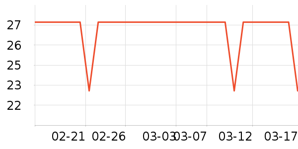 ���ڼ����Ʒ��ʷ�۸�