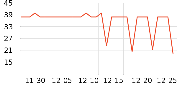 �����ּ��/������ʷ�۸�