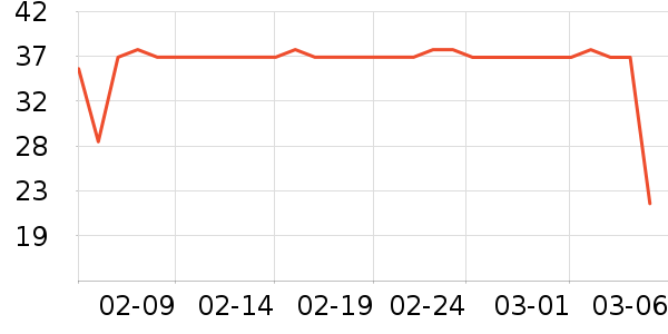 �����ּ��/������ʷ�۸�