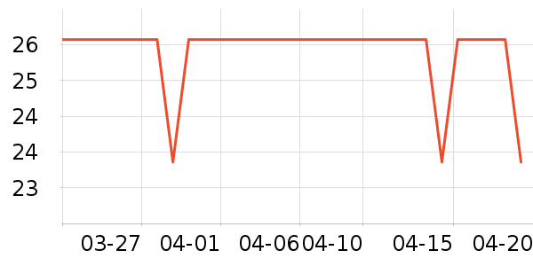 ����˹ñ��/Χ��/����/����/����/������ʷ�۸�