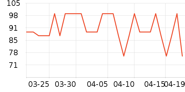 ��ƥ����ʿ���а���ʷ�۸�