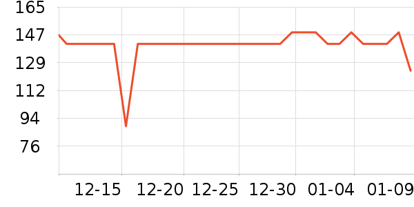 ����������ͯѩ��ѥ��ʷ�۸�