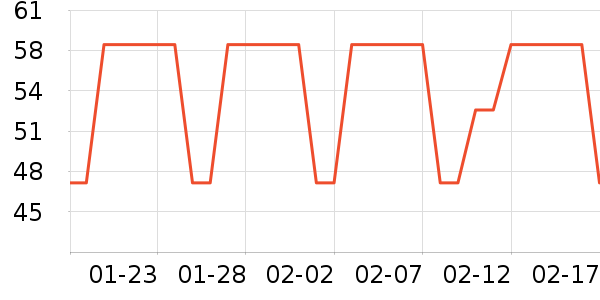 ����԰ʳ������ʷ�۸�