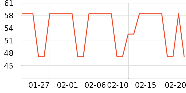 ����԰ʳ������ʷ�۸�