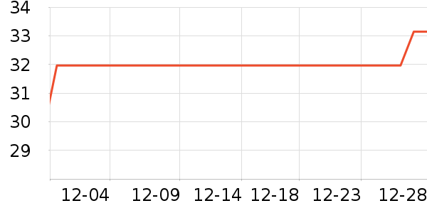 ����������ˮ��ʷ�۸�