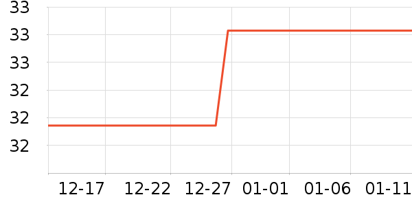 ����������ˮ��ʷ�۸�