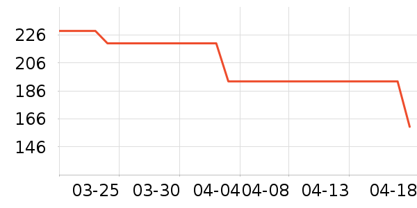 ����������ͯ����/������ʷ�۸�