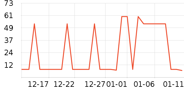 ޱ��_2��������ʷ�۸�