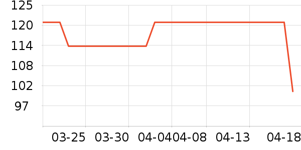 ������������Ь����ʷ�۸�