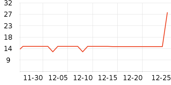 ������⨺�����ʷ�۸�