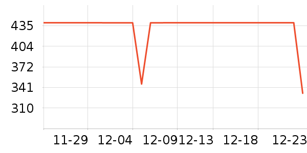 �׼���ˮ����ʷ�۸�