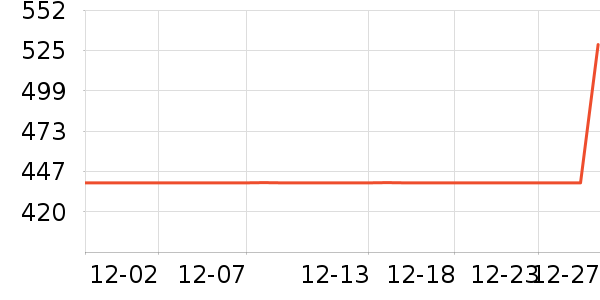 �׼���ˮ����ʷ�۸�