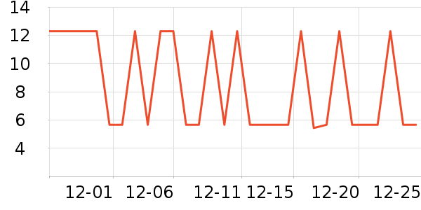 �����̳���������ʷ�۸�