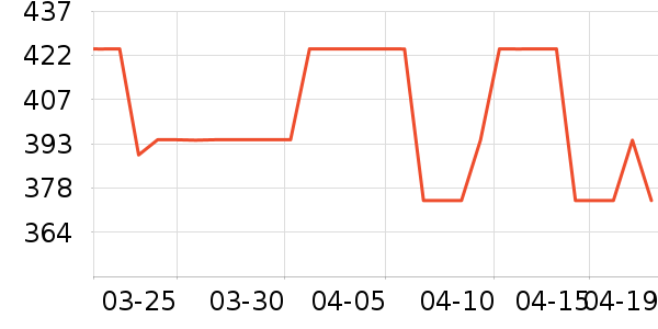 �����Ůʽţ�п�/���п�/�̿���ʷ�۸�