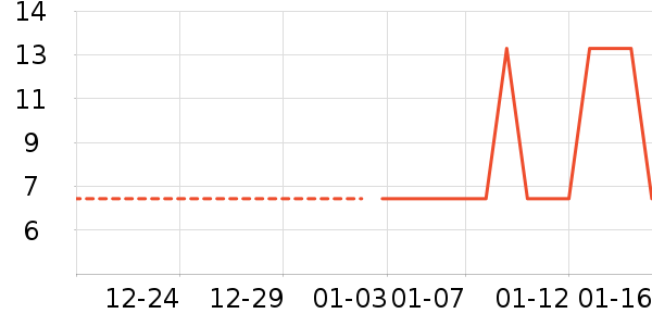 ����Ĥ/����ʷ�۸�